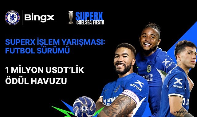 BingX, 1 Milyon USDT'lik SuperX İşlem Yarışması Başlattı