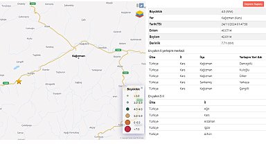 Kars'ta 4 büyüklüğünde deprem
