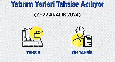 Bakan Kacır: 94 OSB'de 1115 yatırım yerini tahsis başvurularına açtık