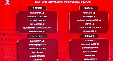Türkiye Kupası'nda grup kuraları çekildi