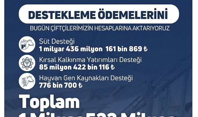 Bakan Yumaklı: Tarımsal destek ödemesi bugün çiftçilerimizin hesaplarına aktarılıyor