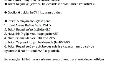 AK Parti'li Yavuz: 6 beldede yapılan ara seçimlerde, 6 beldenin 5'ini kazandık