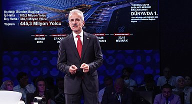 Bakan Uraloğlu: Demiryolu ağımızı 28 bin 500 kilometreye çıkarmayı hedefledik