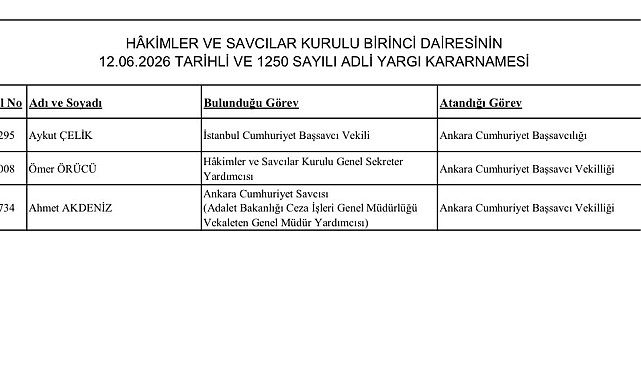 İstanbul Başsavcı Vekili Aykut Çelik, Ankara Cumhuriyet Başsavcısı oldu