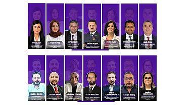 Kavram Eğitim Kurumları uzmanları 2026 YKS değerlendirmeleri