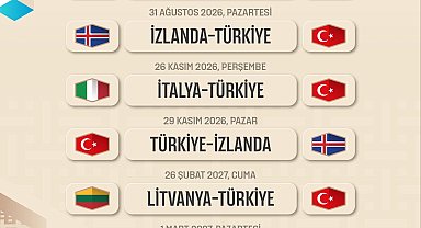 12 Dev Adam'ın FIBA 2027 Dünya Kupası Elemeleri 2'nci tur maç programı belli oldu