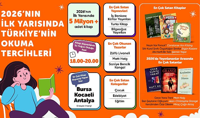 2026'nın ilk yarısına ilişkin kitap verileri açıklandı