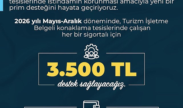 Bakan Işıkhan: Konaklama tesislerinde çalışan her bir sigortalı için 3 bin 500 TL destek sağlayacağız