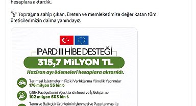 Bakan Yumaklı: Haziranda 315,7 milyon TL hibe ödemesi yaptık