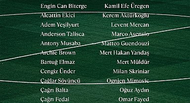 Fenerbahçe'de Avusturya kamp kadrosu açıklandı