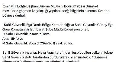 Muğla açıklarında 67 düzensiz göçmen yakalandı
