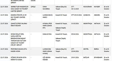 Taklit-tağşiş gıdalar listesine 28 yeni ürün eklendi