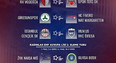 Türk hentbol takımlarının Avrupa'daki rakipleri belli oldu