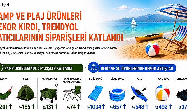 Yazlık yaşamın trendleri belli oldu: Deniz yatağı siparişleri 10 katına çıktı