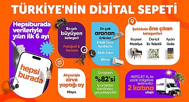 Yılın ilk yarısında fotoğraf ve kamera kategorisi büyüme lideri oldu